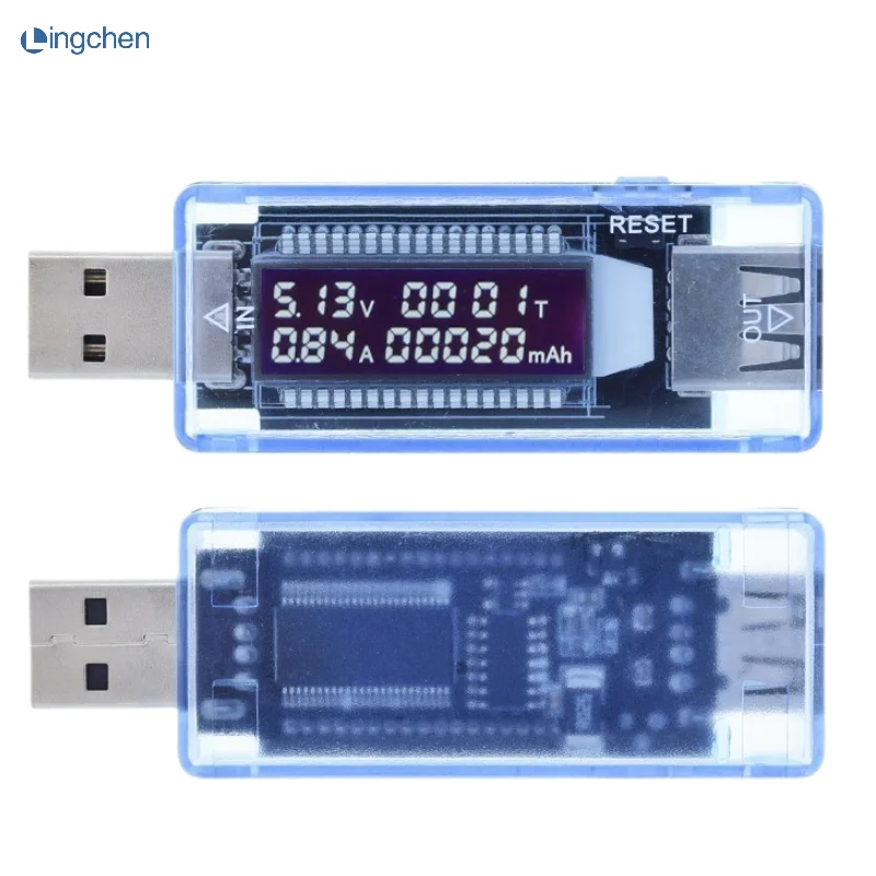 dsc-products