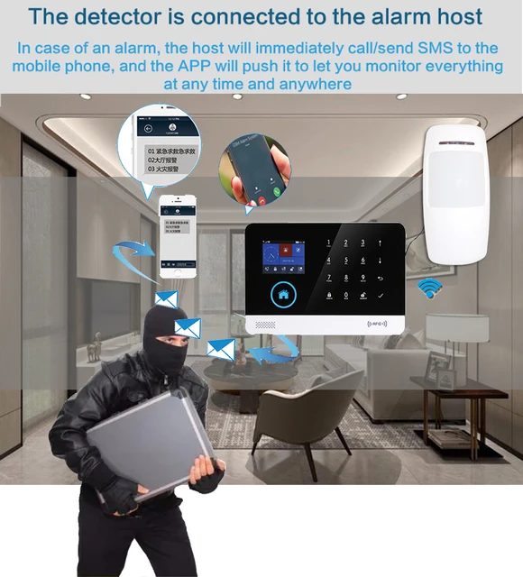 Wofea Wireless Motion Detector PIR Infrared Sensor ev1527 Type 3V Power For Home Security wifi GSM Alarm 433mhz 10pcs/lot 2