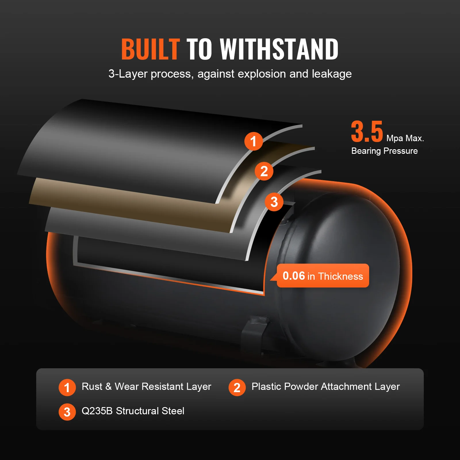 VEVOR Silent Air Compressor 900W 1450W 1800W Quiet Oil-free Portable Air Pump for Home Repair Tire Inflation Whisper Compressor 6