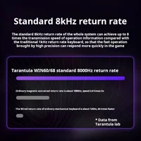 AULA WiN 60 Magnetic Axis Keyboard RT Custom Mechanical Wired Connection for Gaming with Webdriver for 8K Response Rate - Image 2