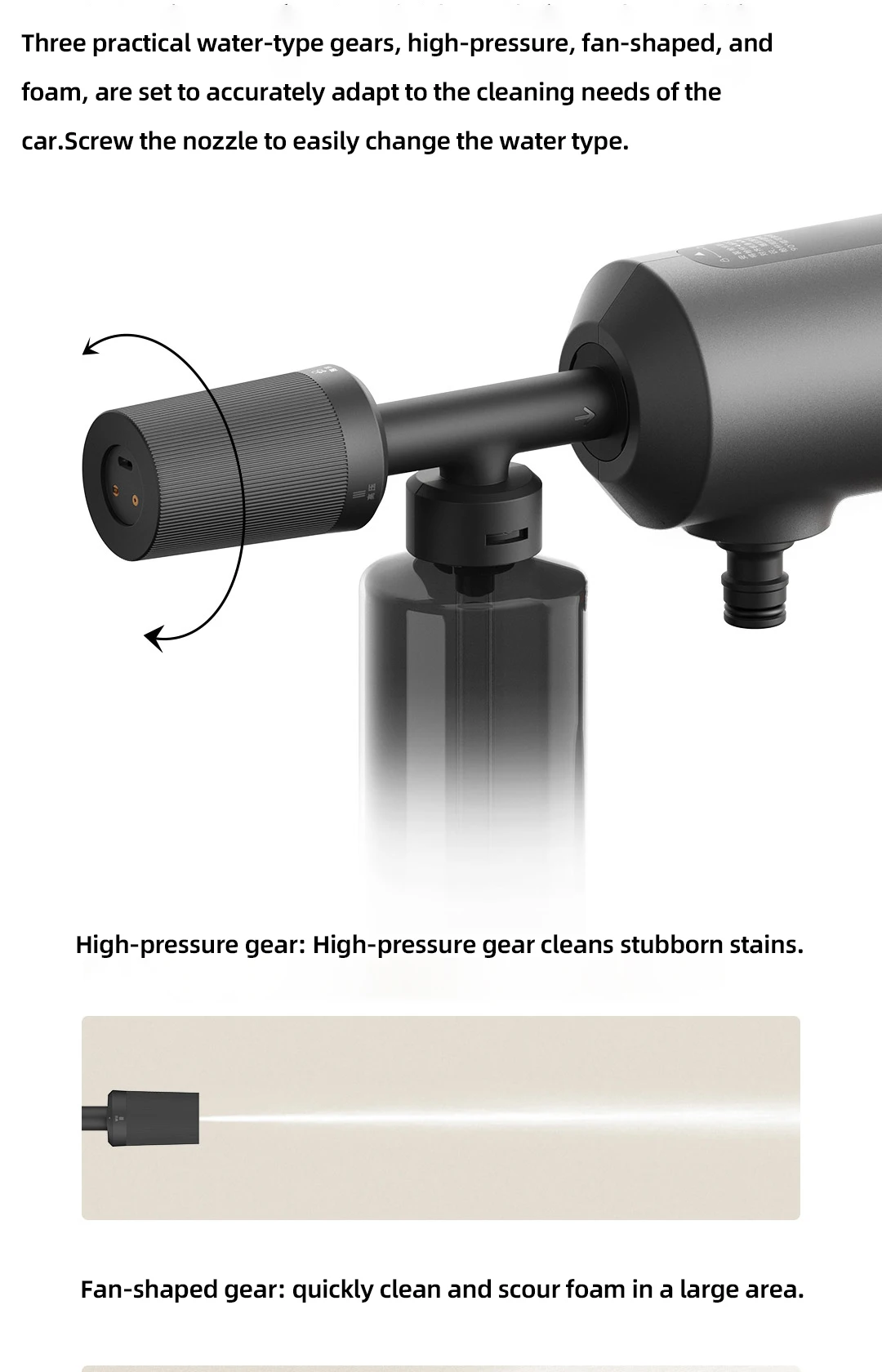 Xiaomi Mijia Wireless Car Wash Machine 2