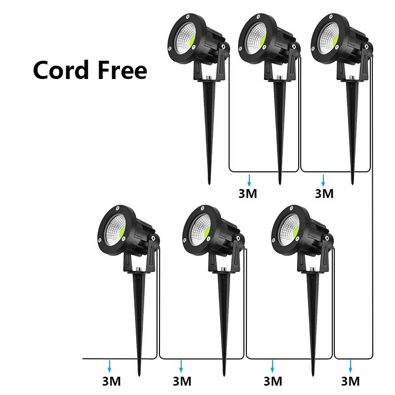 Рисунок 4 - Соедините кабельную комбинацию 8-в-1 6-в-1