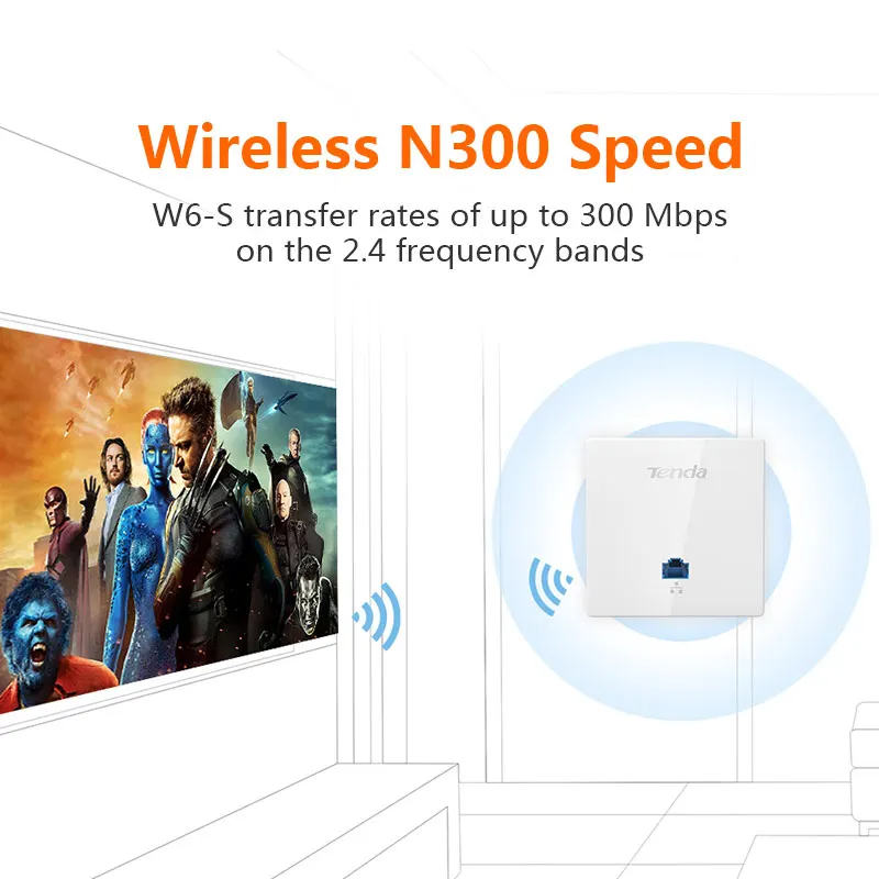 Tenda-ponto de Acesso sem Fio W6-s N300 300mbps Parede Interna Wi-fi ap Cliente Mais ap Iee 802.11n g b Poe Pptp l2 20 Clipes - Imagem 2