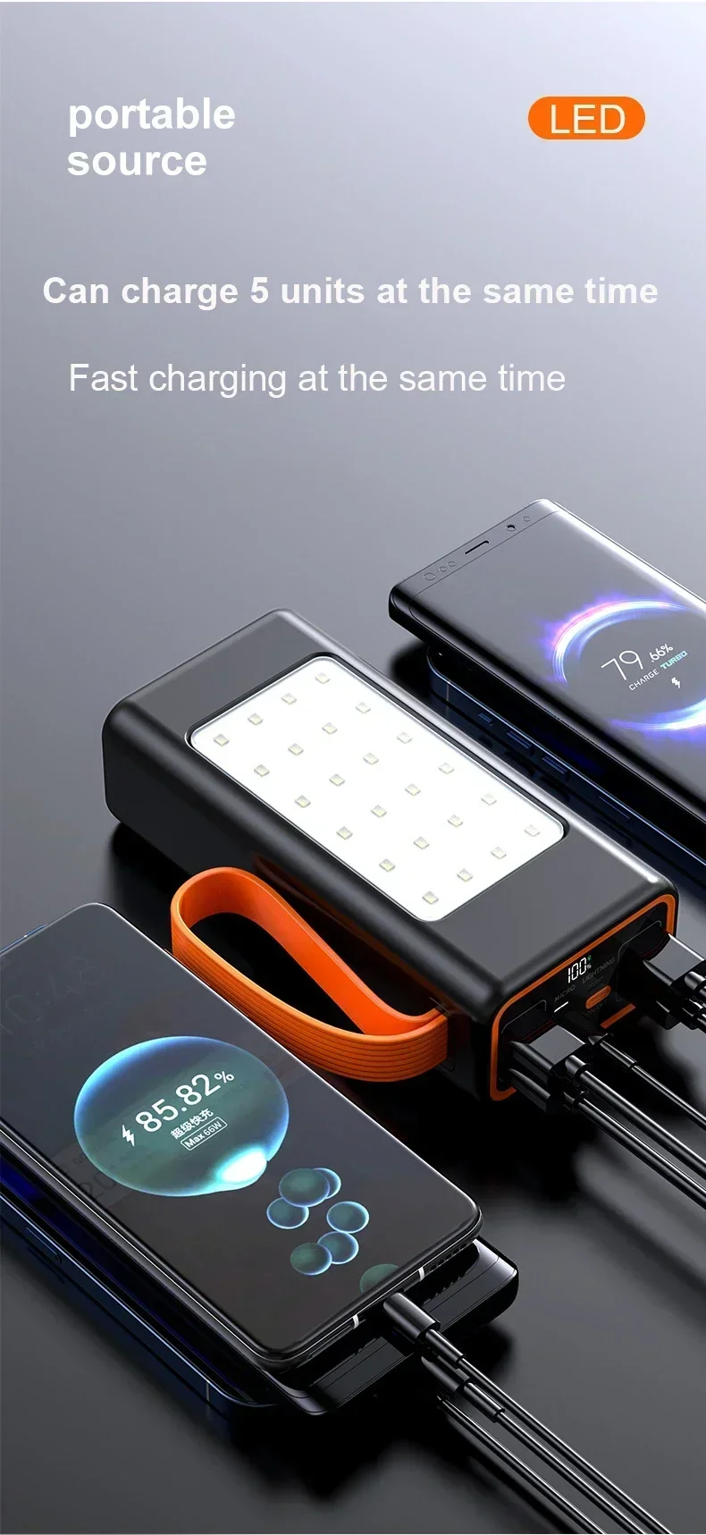 20000mAh Portable Power Bank 120W Fast Charging Powerbank External Battery for IPhone Xiaomi Laptop LED Flashlight Camping New