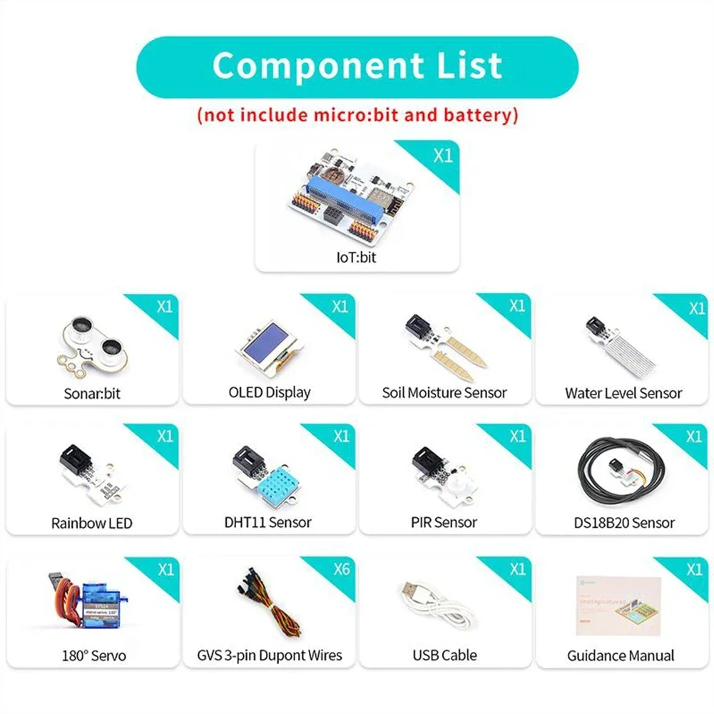 Micro:bit Smart Agriculture Kit IoT:bit PIR Sensor OLED Screen 180&deg; Servo Water Level Sensor for Kid Fun Coding Program Teaching