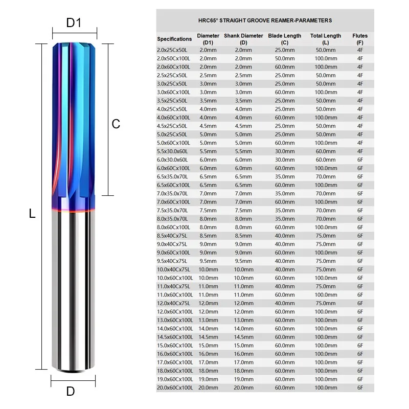 GAMONT HRC65 3.0mm-20.0mm Tungsten Steel Machine Reamer Carbide Blue Nano Coating Straight Shank H7 High-Precision Reamer Tools 4