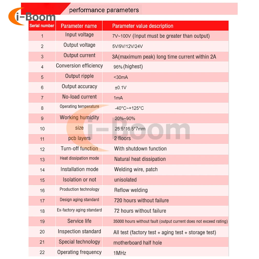 DC-DC 스텝다운 보드 7V-100V 고효율 벅 컨버터 전원 공급 장치 모듈(차단 기능 포함) 5V/9V/12V/24V 출력 -  AliExpress