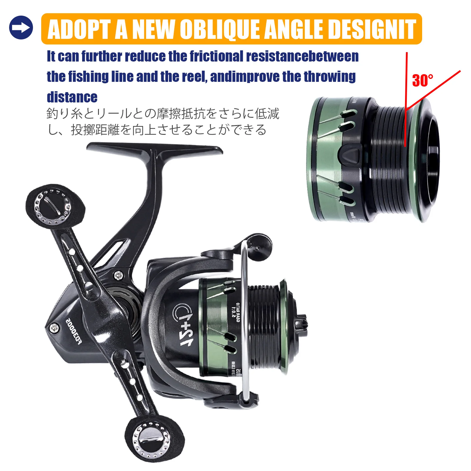 New Spinning Angeln Reel Spule 5.0:1/4.7:1 8-10kg Drag Super Licht Wasserdicht Serie Metall Spool Moulinet Peche En Mer – Detail 6