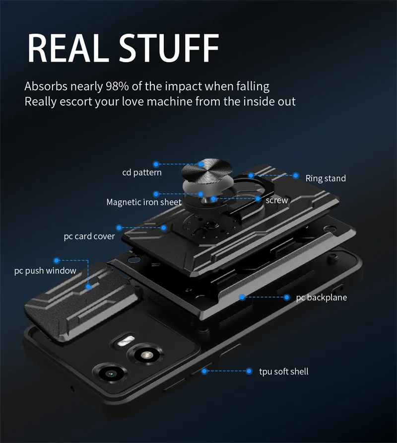 dsc-products
