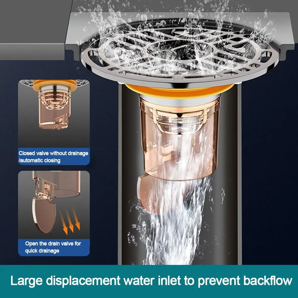 Fashion Self-Closing Odor and Insect Proof Floor Drain Core Shower Sewer Floor Strainer Cover Plug Sink Bathroom Water