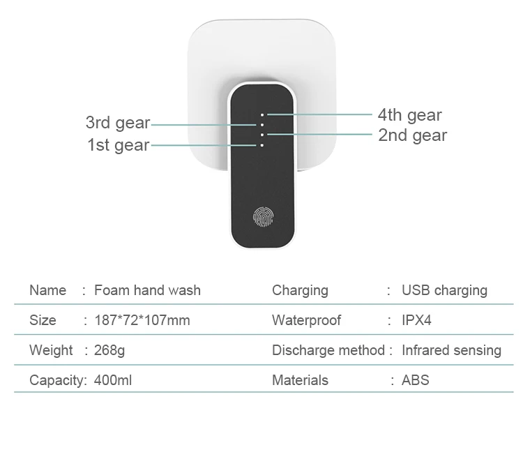 automatic soap dispenser spec1