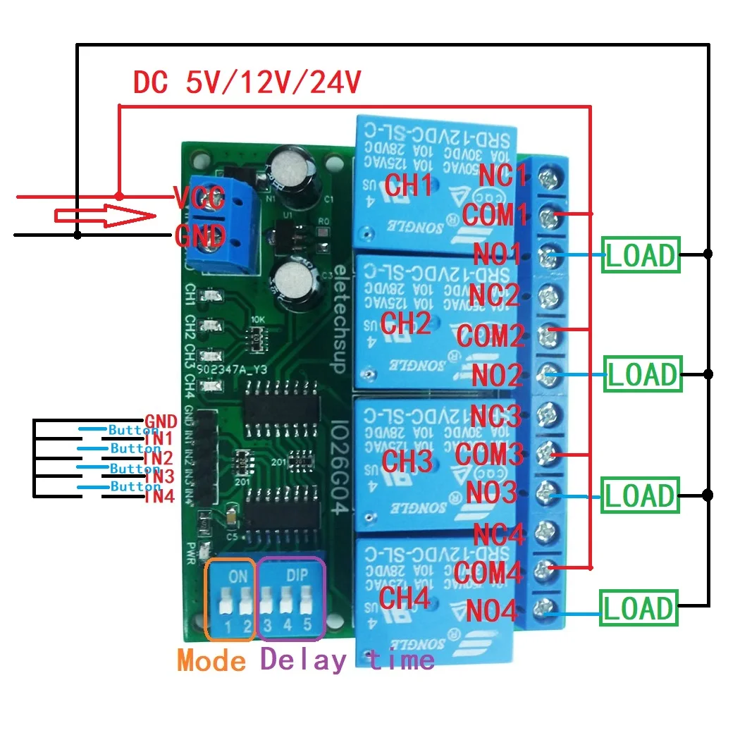 다기능 지연 릴레이 타임 스위치, PLC 모듈 전원 조절기 시퀀서, 켜기/끄기, 4ch DC 5V, 12V, 24V