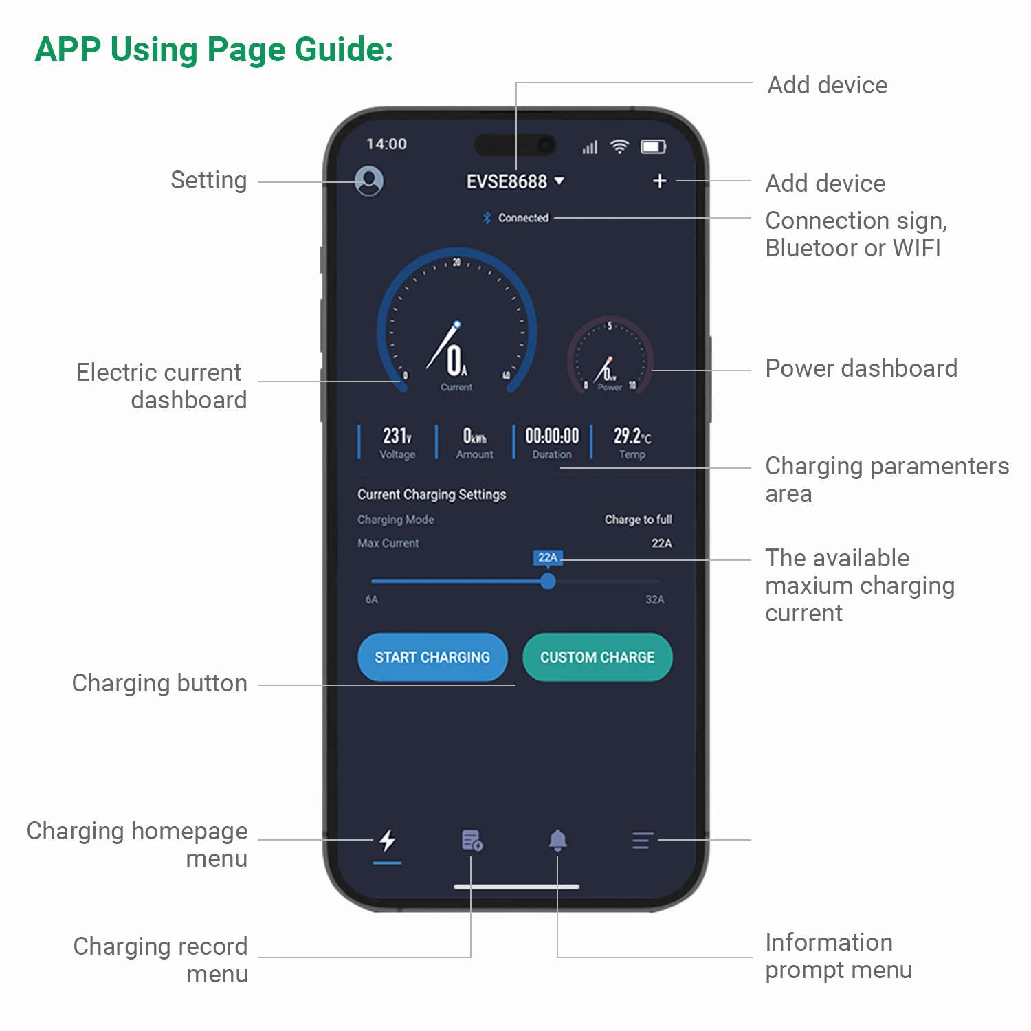 EV Charger Type 2 APP Wifi Control 16A 3 Phase Electric Car Charging Station EVSE Wallbox with 6.1M Cable 11KW 16 EV Charger Type 2 APP Wifi Control 16A 3 Phase Electric Car Charging Station EVSE Wallbox with 6.1M Cable 11KW 7