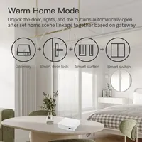 Tuya Multi Mode ZigBee Bluetooth Gateway Hub Wireless Smart Home Appliances Remote Controller Bridge Alexa Google Home Voice 3