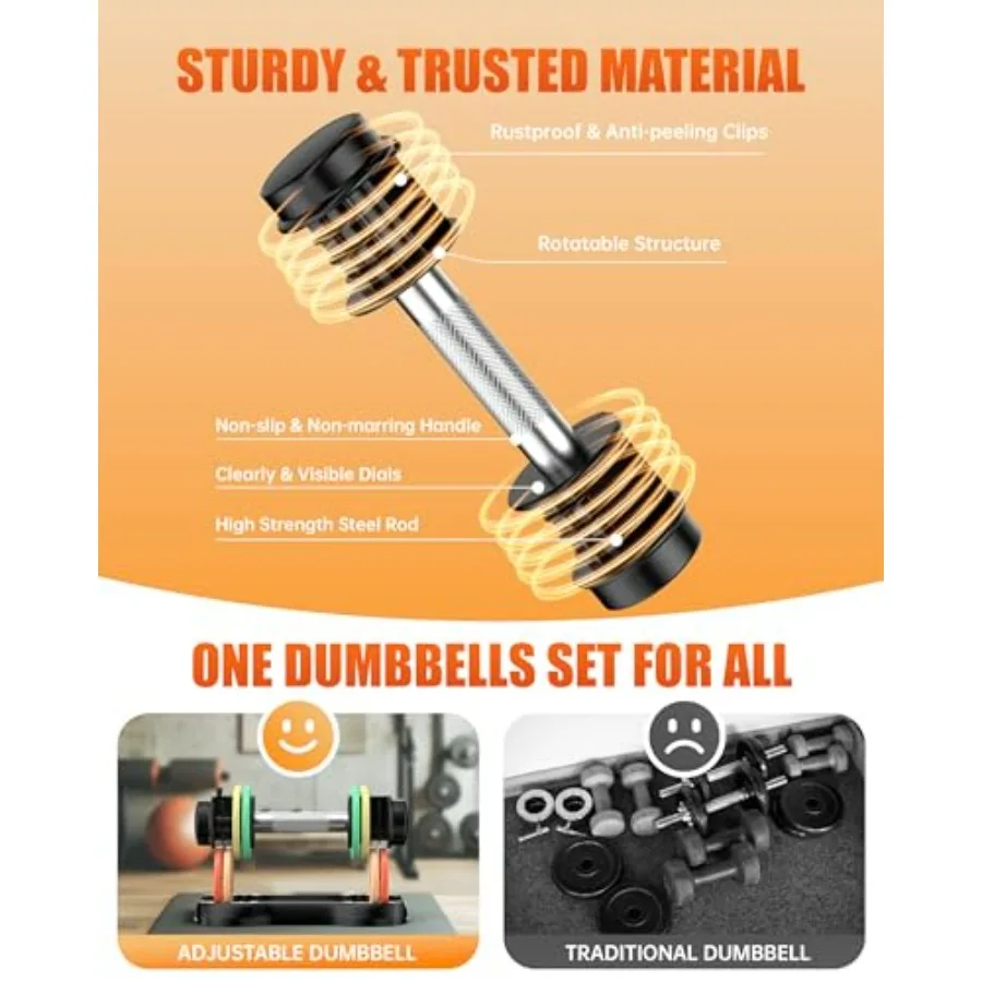 Adjustable Dumbbell Set (2.5-12.5 lbs) – Pair of Free Weights with Quick-Change Weight Plates, Non-Slip Grip & Storage Tray – Id