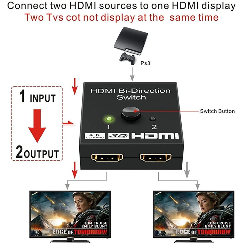 4K HDMI Splitter 2 Ports Bi-directional HDMI Switcher 1 in 2 Out HDMI Converter 3D HDR HDCP For PS4 Xbox HDTV Switcher Adapter