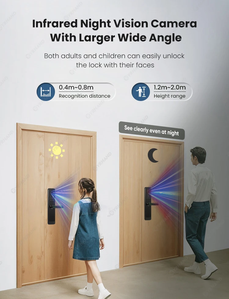 Ttlock App 3D Face Recognition Digital Door Camera Fingerprint cerradura intelig