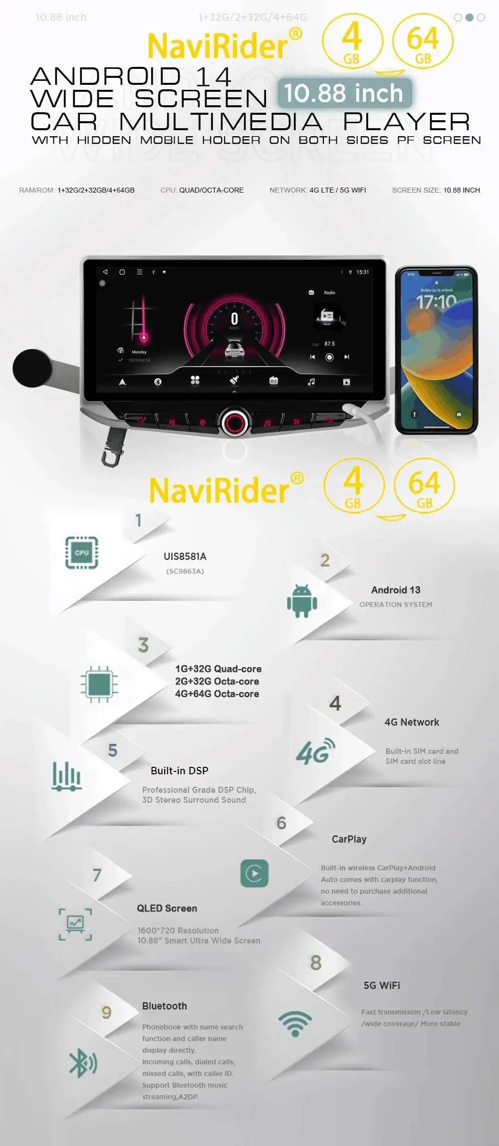 Product Detail