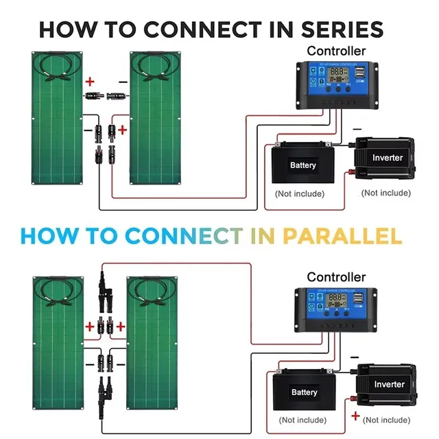 Flexible Solar Panel Kit 300W 600W 12V Battery Charger Monocrystalline Solar System for Power Bank Camping Yacht Car RV Boat 3