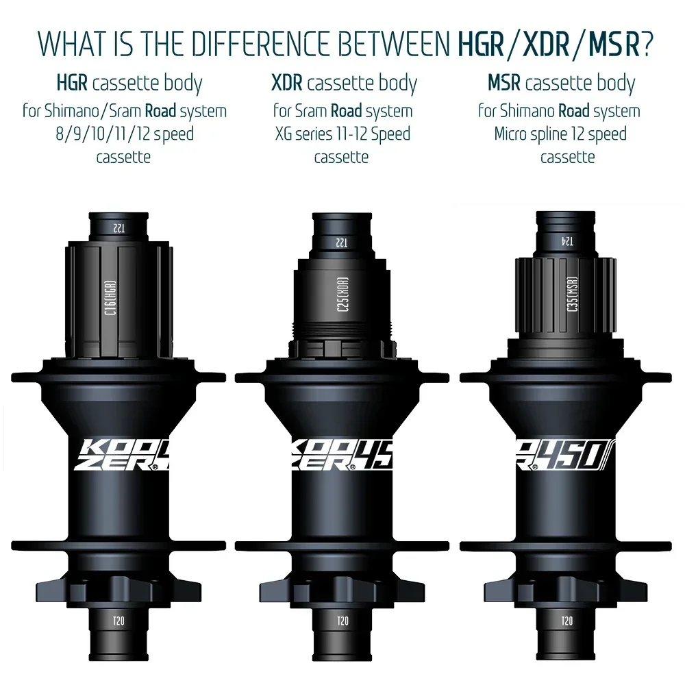 HGR XDR MSR 450 XC Gravel Road Bicycle Rear Hub 28/32H 5x135mm QR