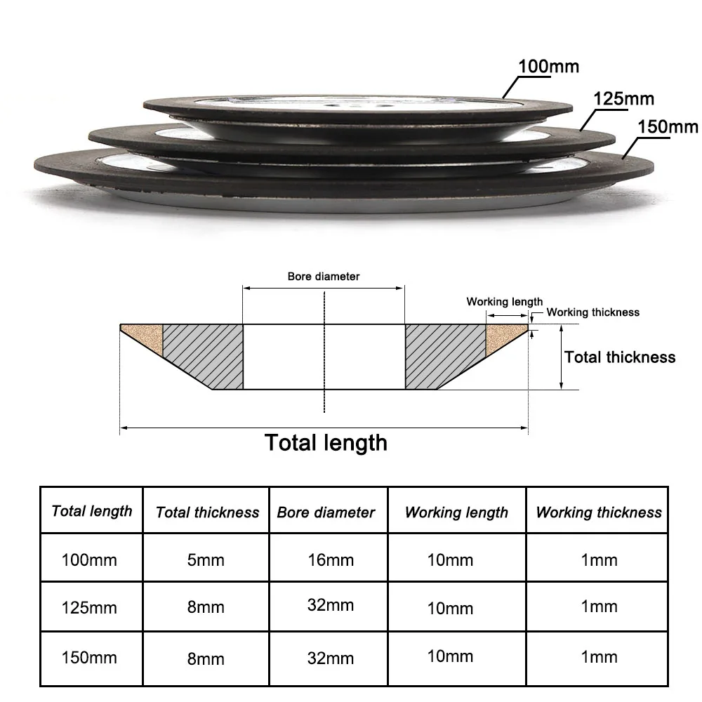 1PC Diamond Grinding Wheel Cutting Disc 100/125/150mm Resin Bond Grinder for Tungsten Steel Milling Cutter Sharpener 150/320Grit cutting disc grinding disc abrasive wheel grinding wheel
