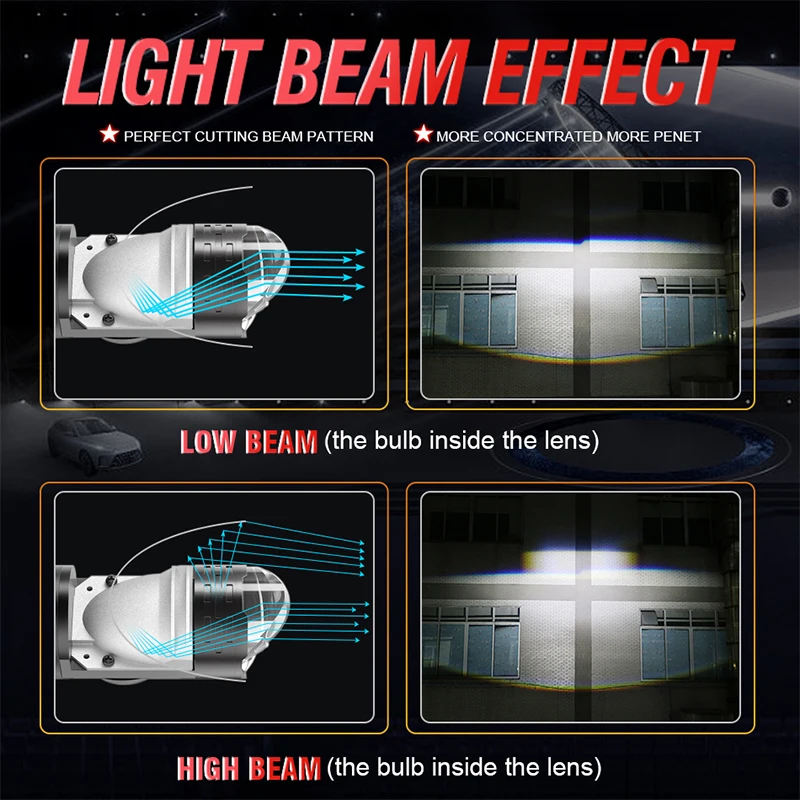 H4 LED 헤드라이트 전구 프로젝터 렌즈 캔버스 슈퍼 브라이트 9003 HB2 LED 5000W 5000000LM 6000K 상/하향등 자동차 및 오토바이용