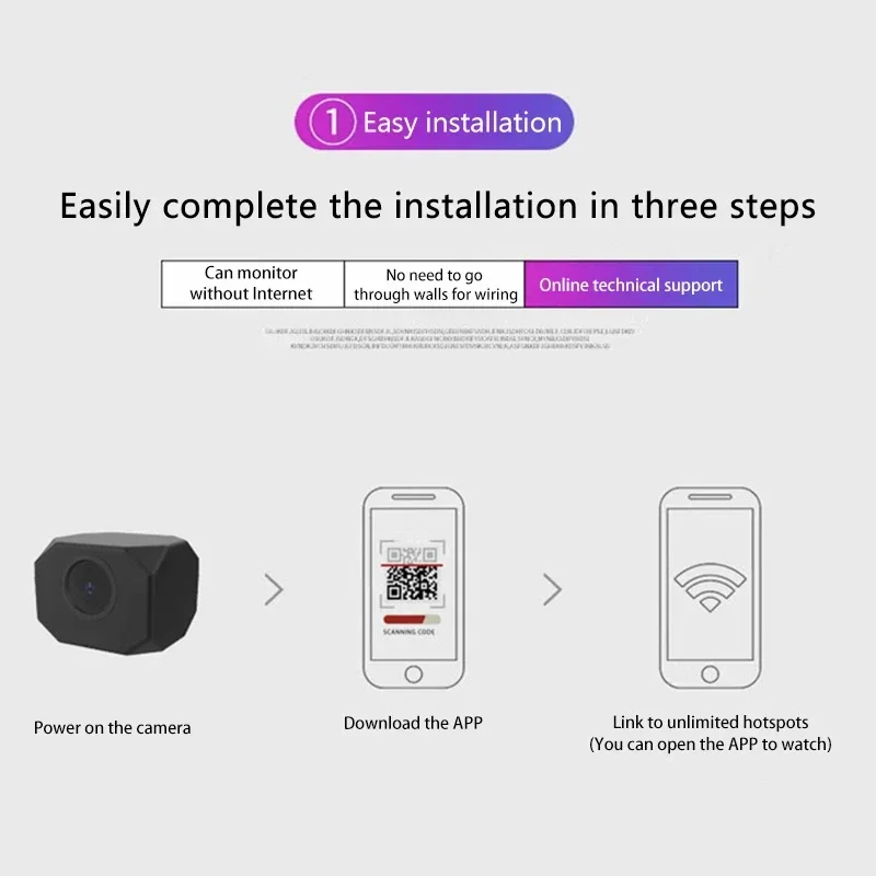VIVO Mini Camera HD 1080P WiFi IP AP Remote Monitoring Lightweight Portable Camcorder Smart Home Surveillance Security Camera 2