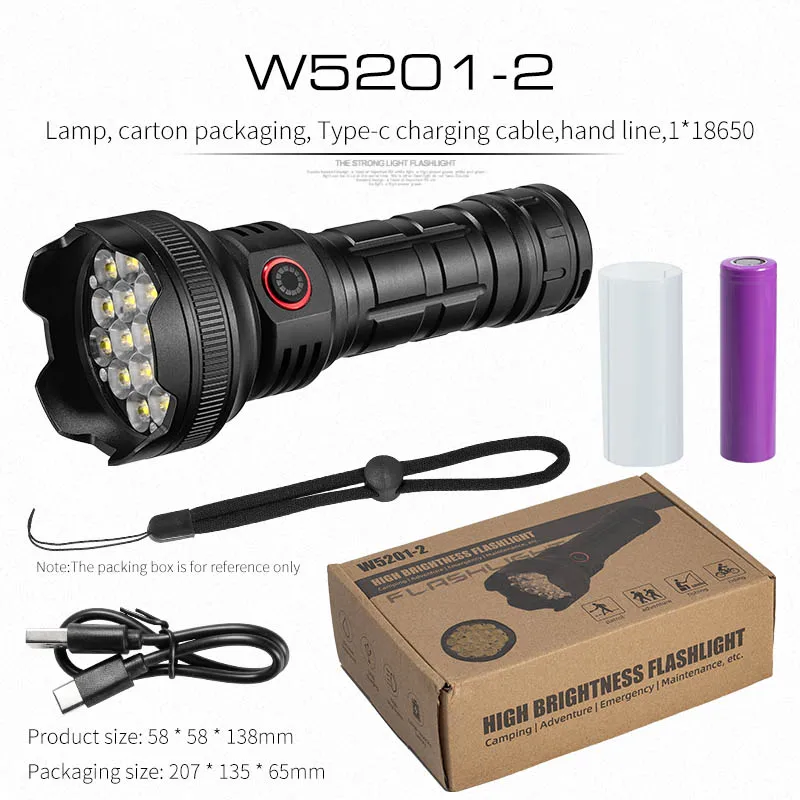 W5201-2