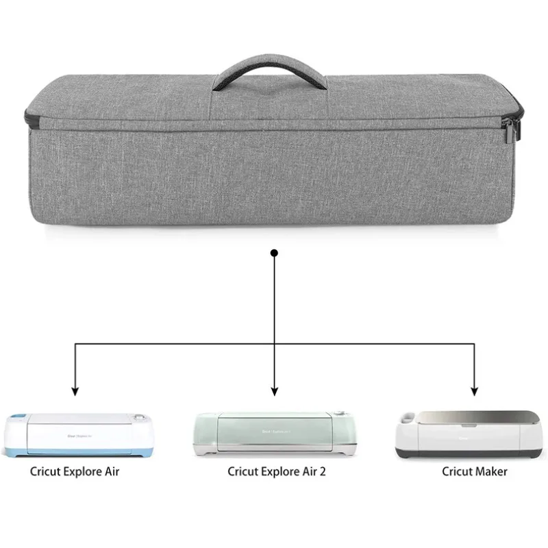 

Портативная Сумка-тоут 24X6x5,5 дюйма для переноски, сумка для хранения, исследуйте ситуацию, создайте силуэты, машина для резки камеи, швейная машина