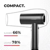 TYMO AIRHYPE - Professional High Velocity Hair Dryer Blower Set Airwrap 5