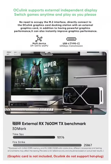 Topton Mini PC Gamer Oculink AMD Ryzen AI 9 HX 370 365 7 PRO 360 USB4 2x2.5G LAN 2xPCIe4 Computer da gioco desktop Windows11 WiFi6 5