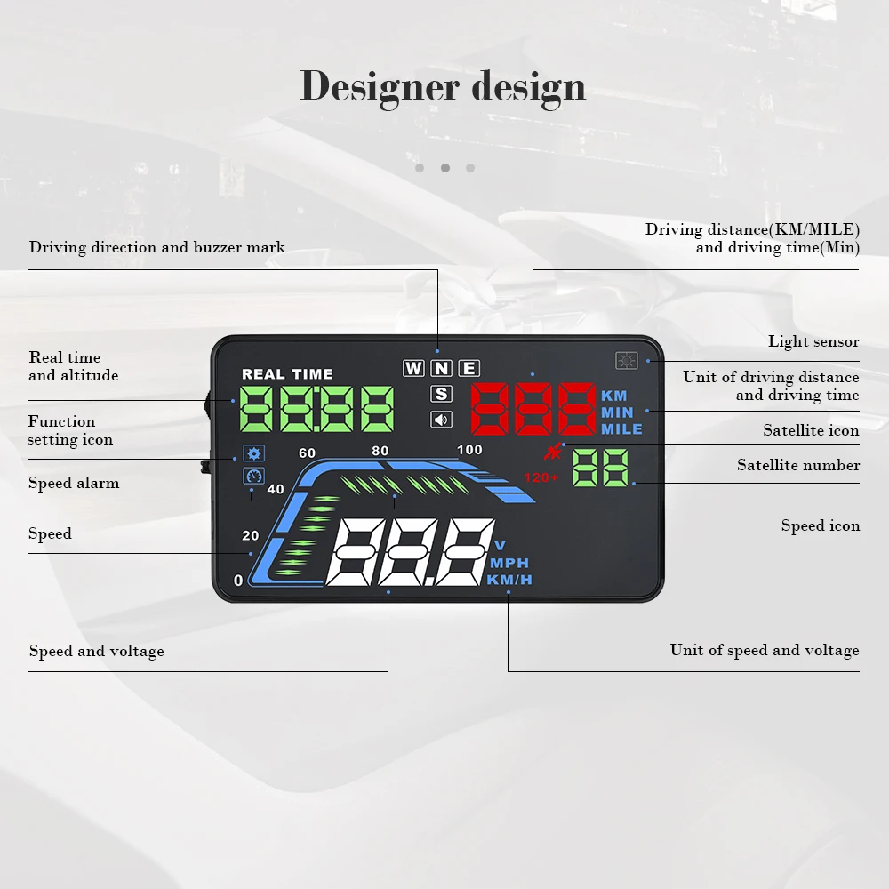 OBDHUD Q7 GPS ӵ ڵ ,  溸,   Ÿ, KM MPH HUD  ÷, ڵ ׼