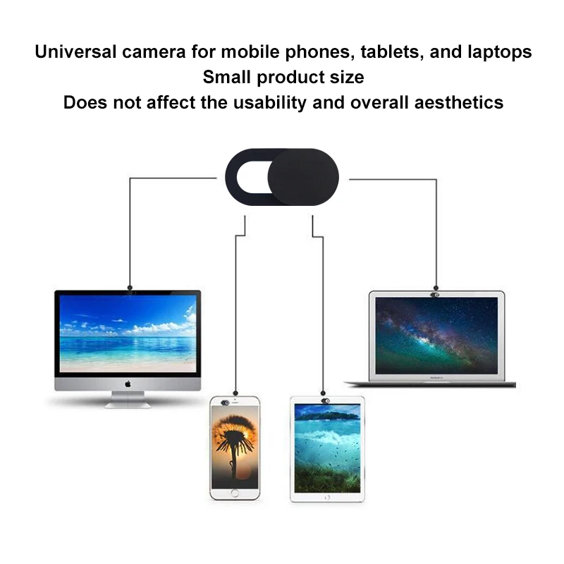 Webcam Cover Phone Lenses Privacy Physical Protection Sticker Slide Webcam Blocker Laptops Smart Phone Camera 1/2/3/6 pcs