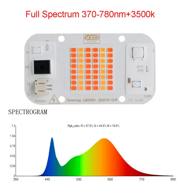 high-quality hydroponic LED grow light chip