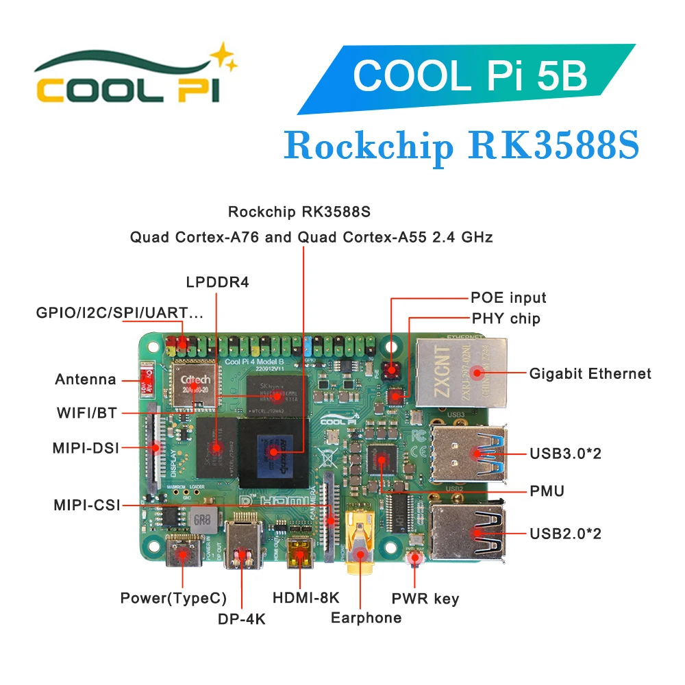 Cool Pi Rockchip RK3588S NPU 6TOPs  8K  ڵ 4G / 8G / 16G RAM, LPDDR4  ȵ̵, ,  OS