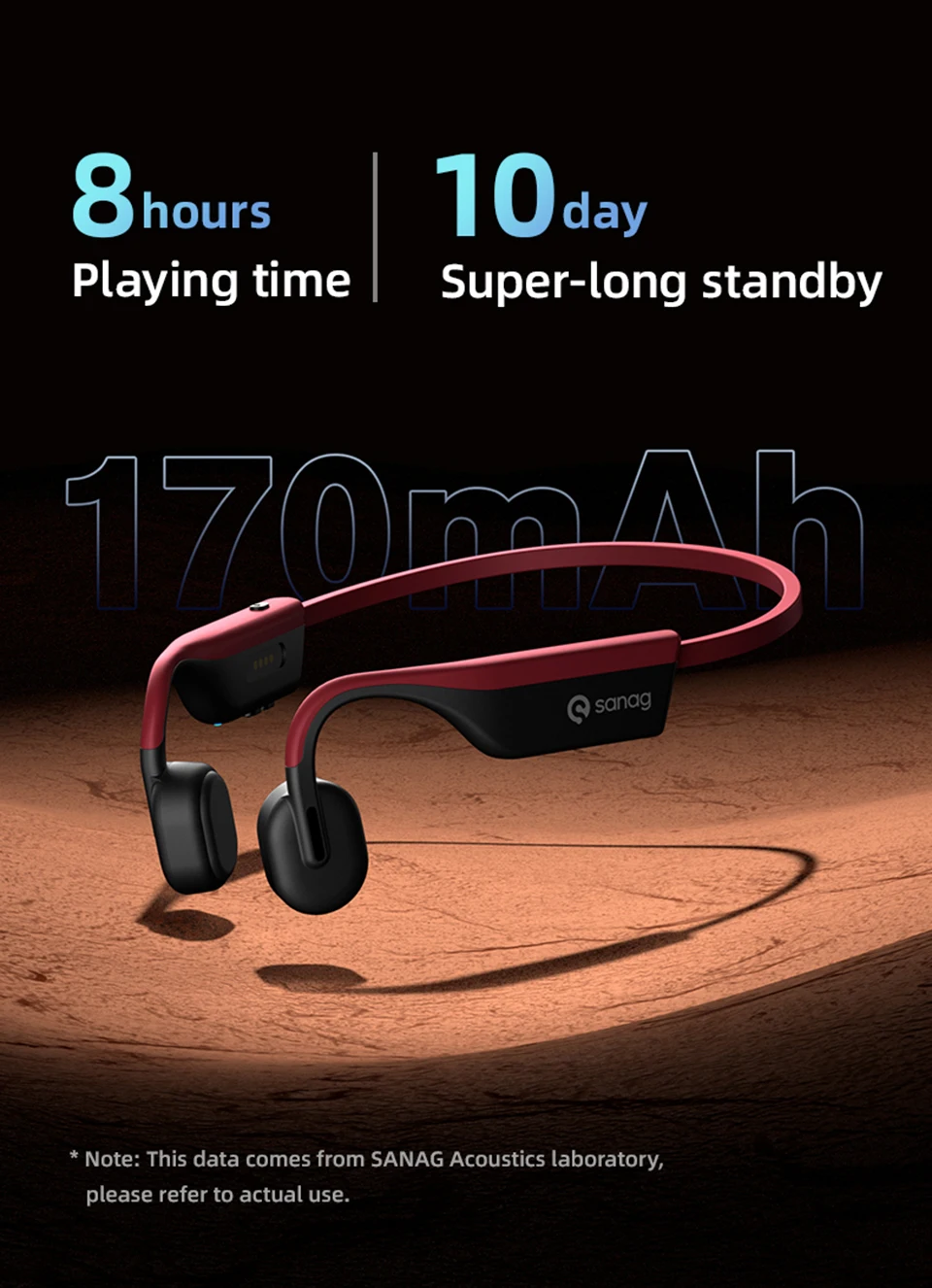 Sanag A9S True Bone Conduction Earphone description image 8