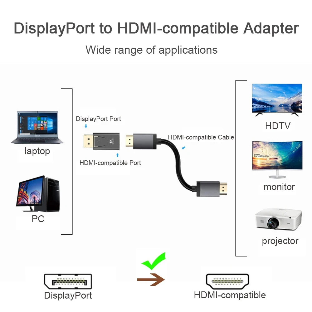 DisplayPort to HDMI-Compatible 4K 1080P Adapter DP Male to Female HD TV HDMI-Compatible Audio Video Cable for TV PC Laptop