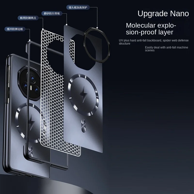 UV Hardened Anti-Drop Matte Magnetic Case with Slim Protective Back Panel