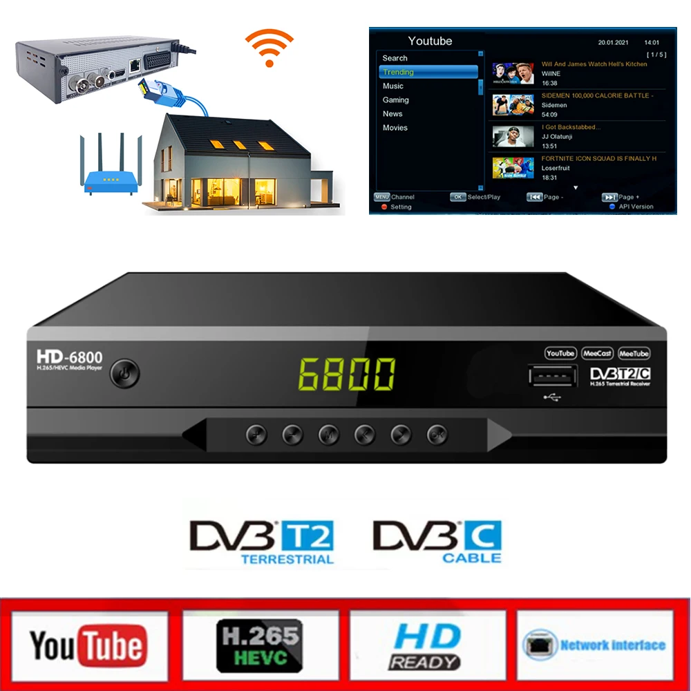 Полностью цифровой наземный ТВ-приемник 1080P DVB T2 H.265/HEVC Встроенный сетевой