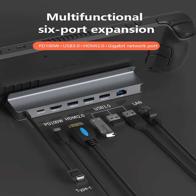 Blueendless USB C Docking Station for Steam Deck & ROG Game Docking 4K@60Hz DP HDMI-compatible Gigabit Ethernet Type C Hub 6