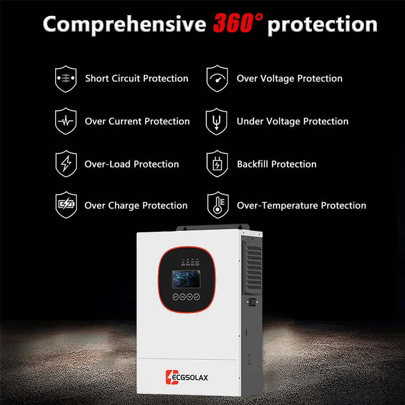 ECGSOLAX 1.2KW 하이브리드 태양광 인버터 12V 230Vac MPPT 100A 충전 컨트롤러 포함 오프그리드 하이브리드 인버터 1200W 최대 PV 115VDC