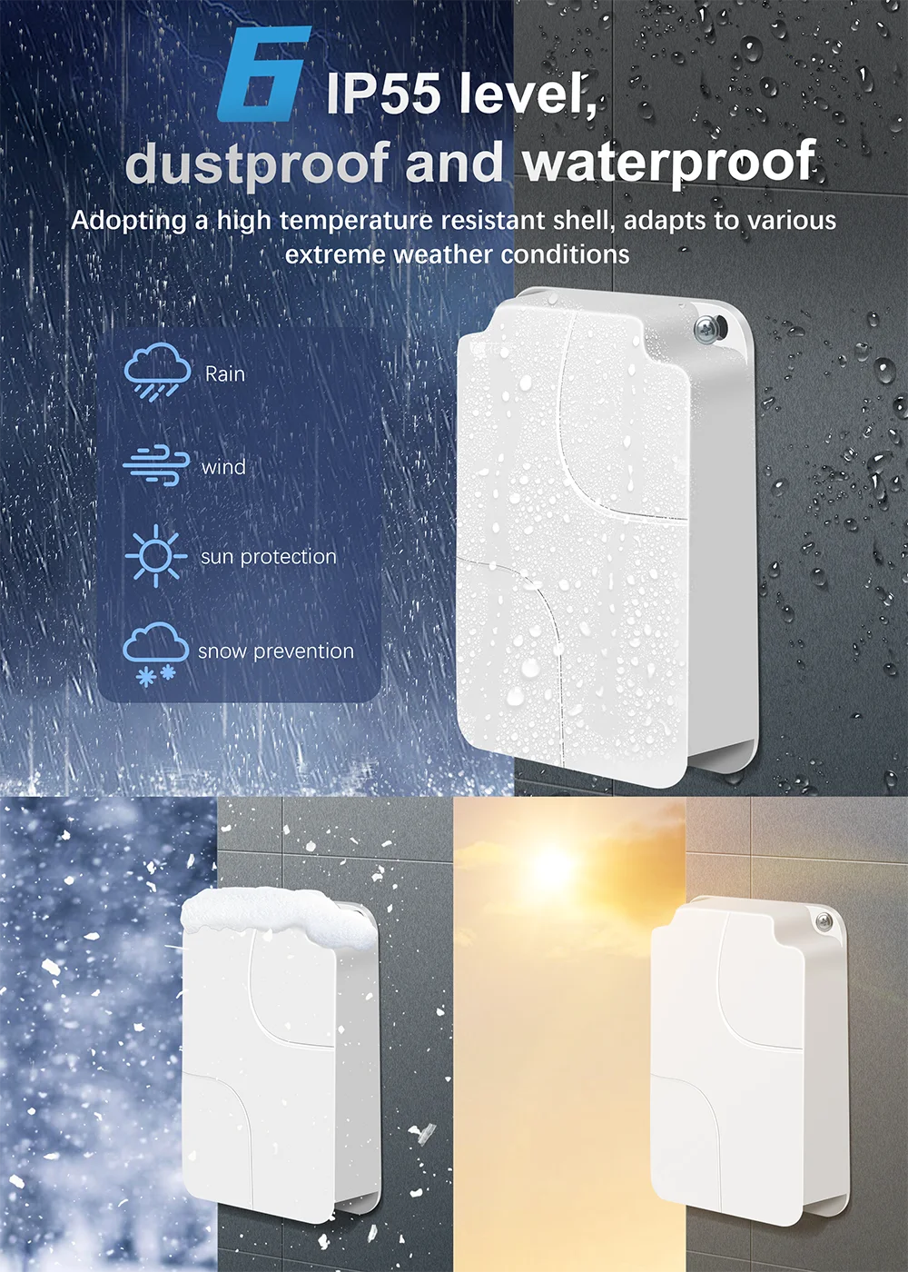 5 Port Waterproof POE Extender 4 Port Repeater 100Mbps Outdoor Network IP55 VLAN 44-57V for POE Camera Wierless AP 6