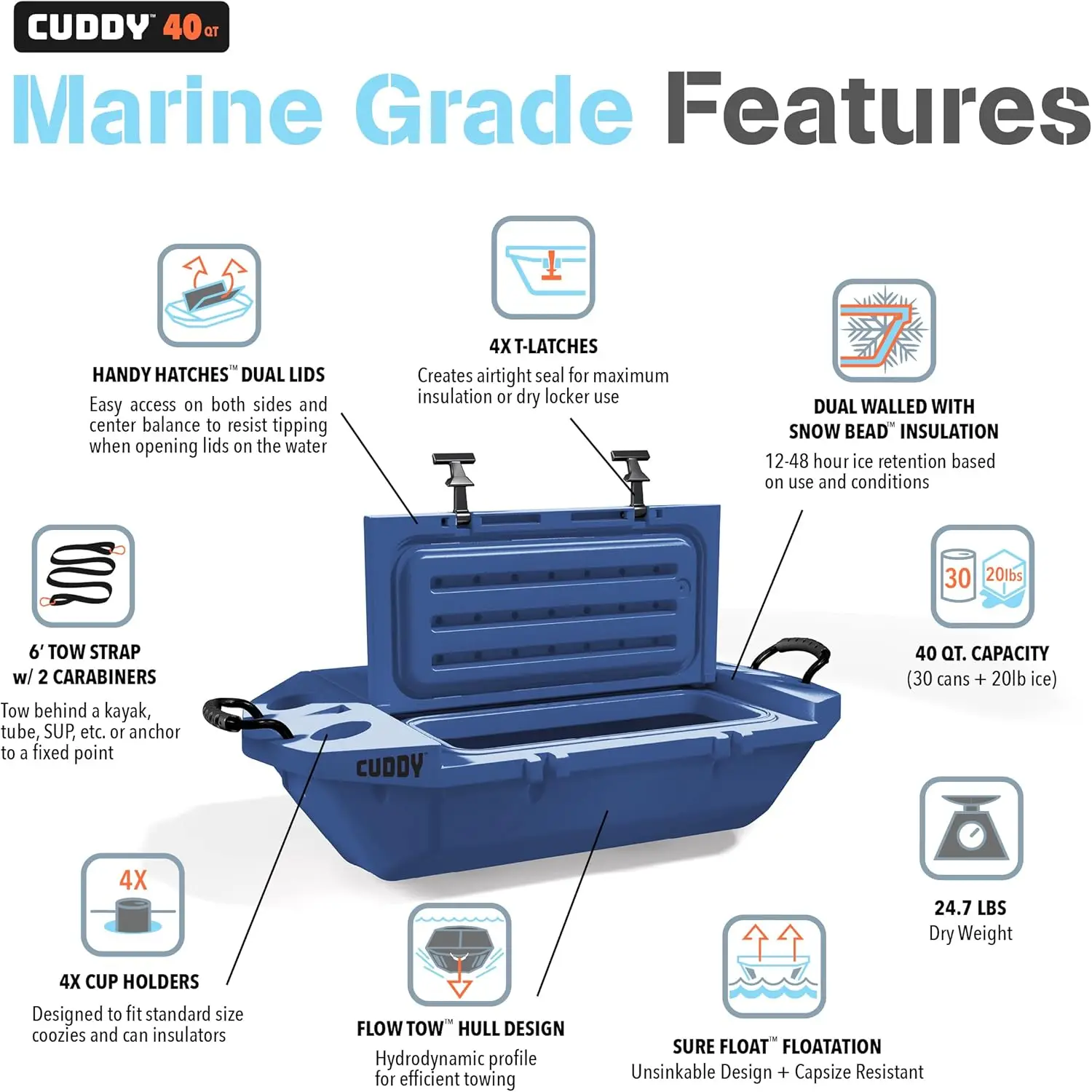 Floating Cooler and Dry Storage Vessel 4