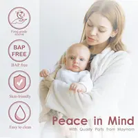 Flange Inserts Compatible with for Momcozy M5/M6/M9/V1 Pro/V2 Pro Breast Pump,Flange Insert for Breast Pump Replacement 2