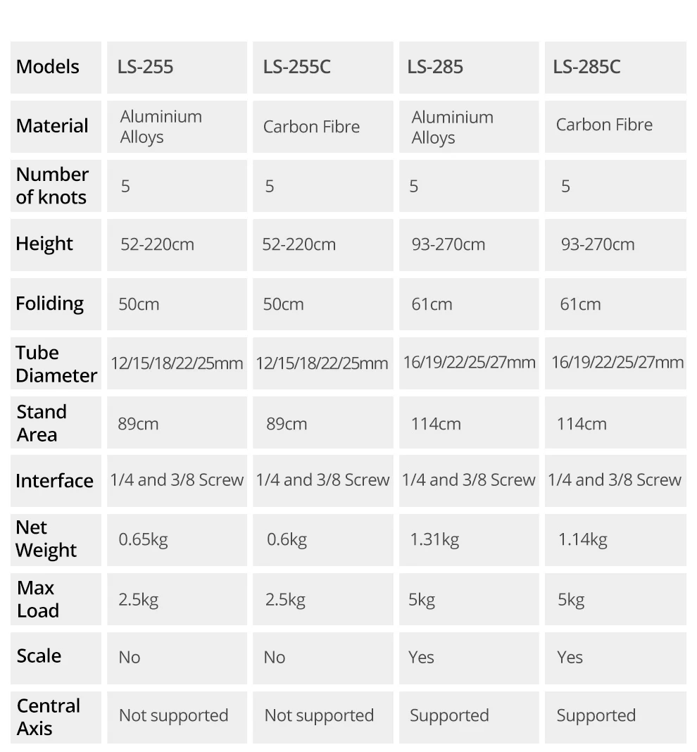 QZSD LS-255/285 Reverse folding light stand Photography outdoors Portable tripod