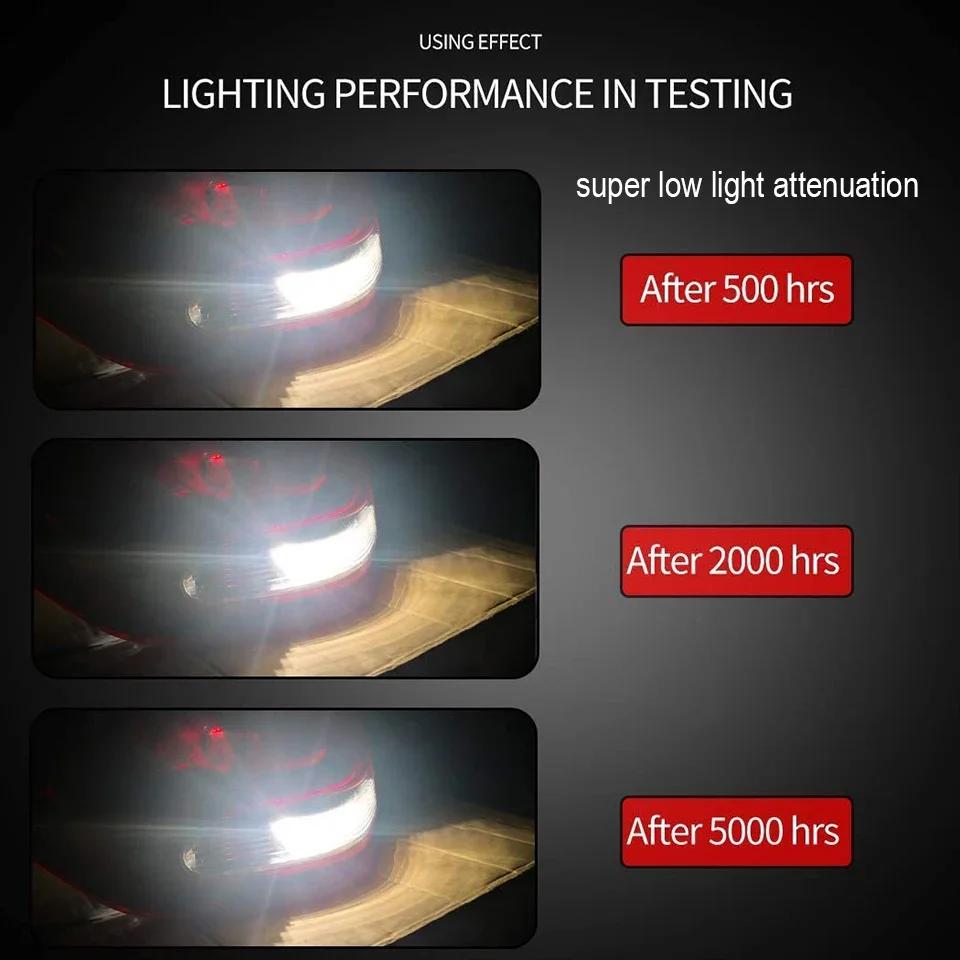 7443 LED �ڵ��� ����, �ſ� ���� �ڵ� ���� ����, ������ ���� ���� ���õ�, 6000K ȭ��Ʈ ��� ��� ����, W21 5W, T20, 2 ��