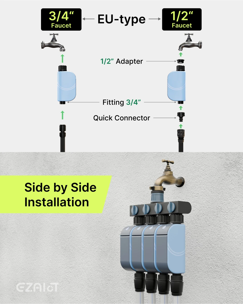 Wifi Smart Garden Watering Timer Automatic Irrigation Programmer System Sprinkle