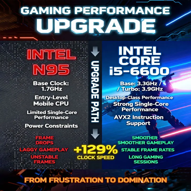 Batocera and Windows 11 Retro Game Box G3 Pro with 16GB RAM and