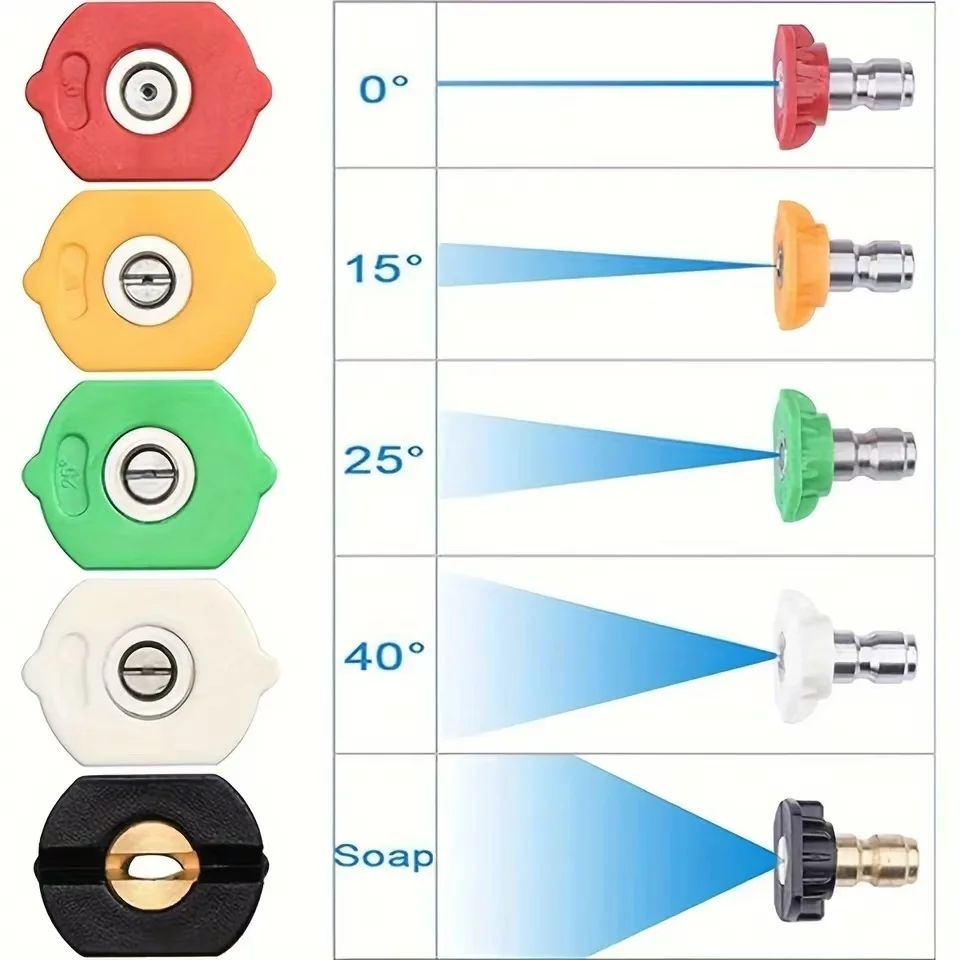 고압 세척기 건 - M22-14&1/4 퀵 커넥트, 5가지 색상 노즐 포함, 가볍고 컴팩트한 차량 세척용 건
