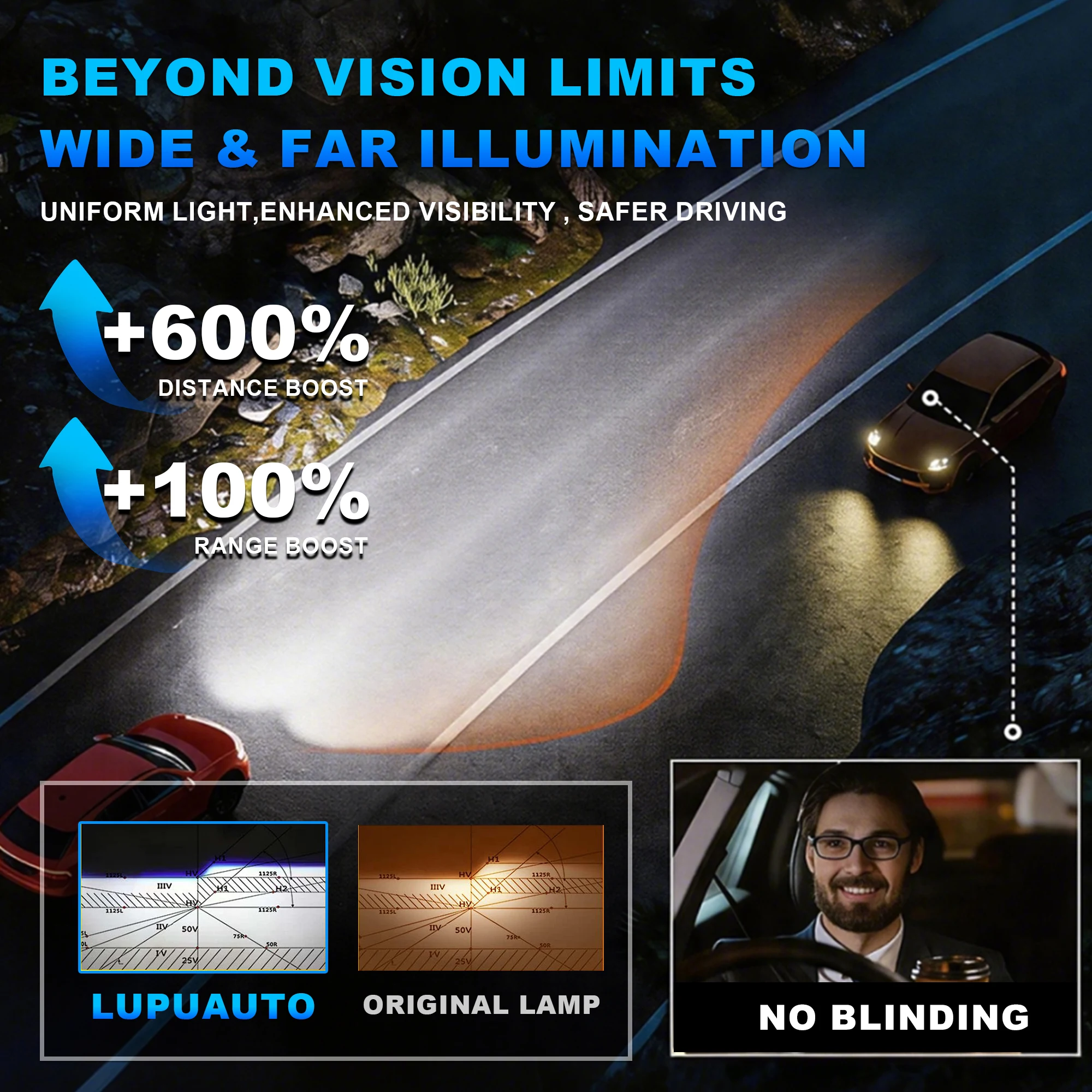 H7 Led CANBUS 헤드라이트 전구 20000LM 슈퍼 브라이트 무선 터보 팬 다이오드 조명 자동차용 앰플 LED H7 자동차 안개등